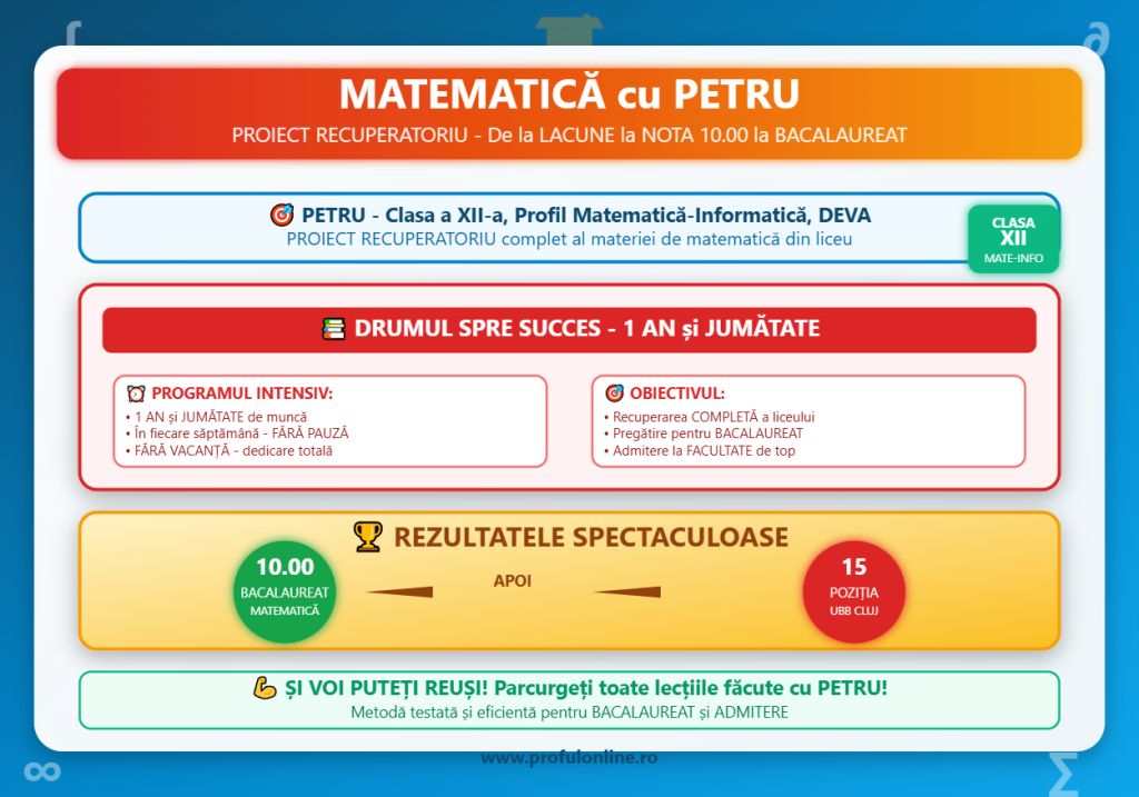 Matematica cu Petru