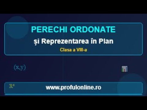 Lecția Despre Perechile Ordonate și Reprezentarea Lor în Plan - Clasa a VIII-a